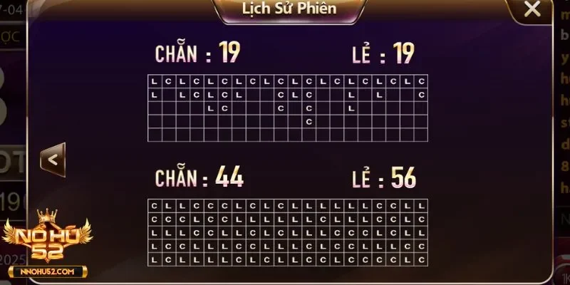 Bắt cầu tài xỉu Nohu52