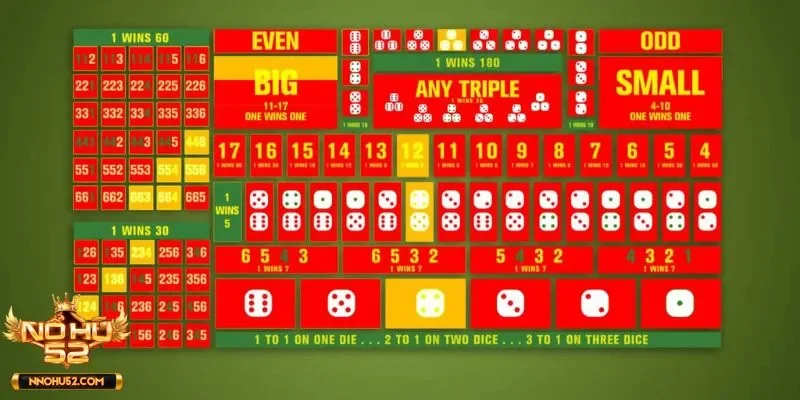 Có rất nhiều cách soi cầu trong dòng game này