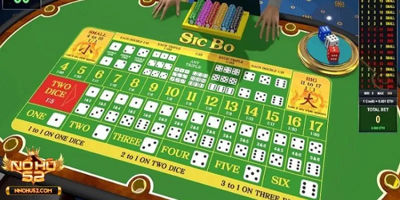 Những thông tin mới nhất về Tài xỉu